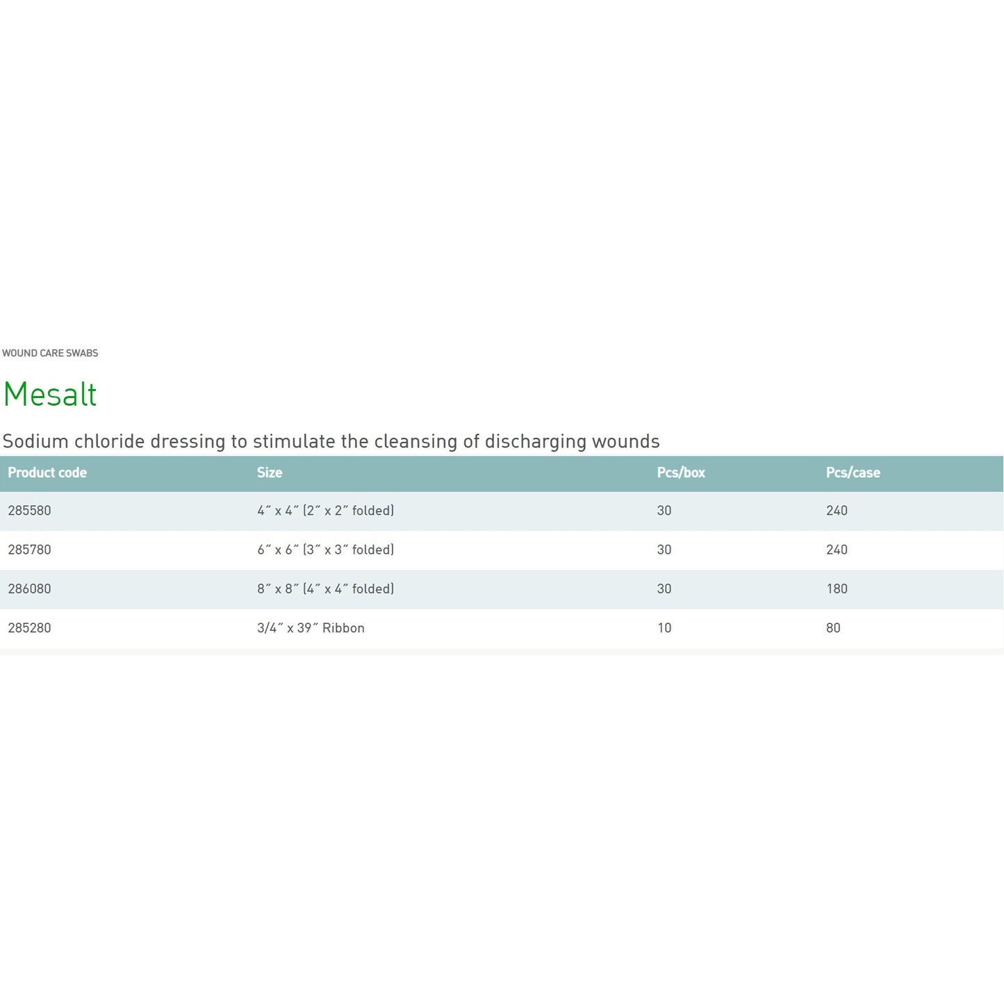 Mesalt® Sodium Chloride Impregnated Dressing, 4 x 4 Inch / 2 x 2 Inch Folded 285580