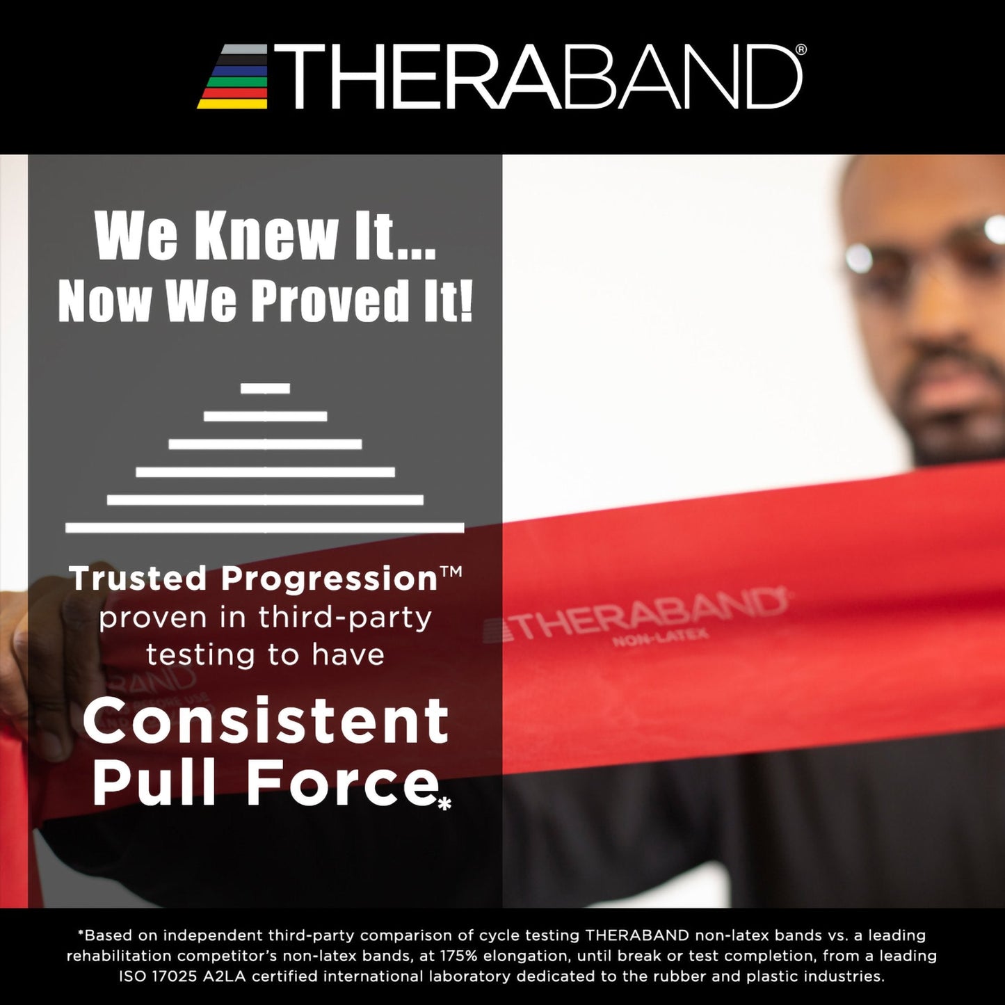 TheraBand® Exercise Resistance Band, Blue, 6 Inch x 25 Yard, X-Heavy Resistance 81234772