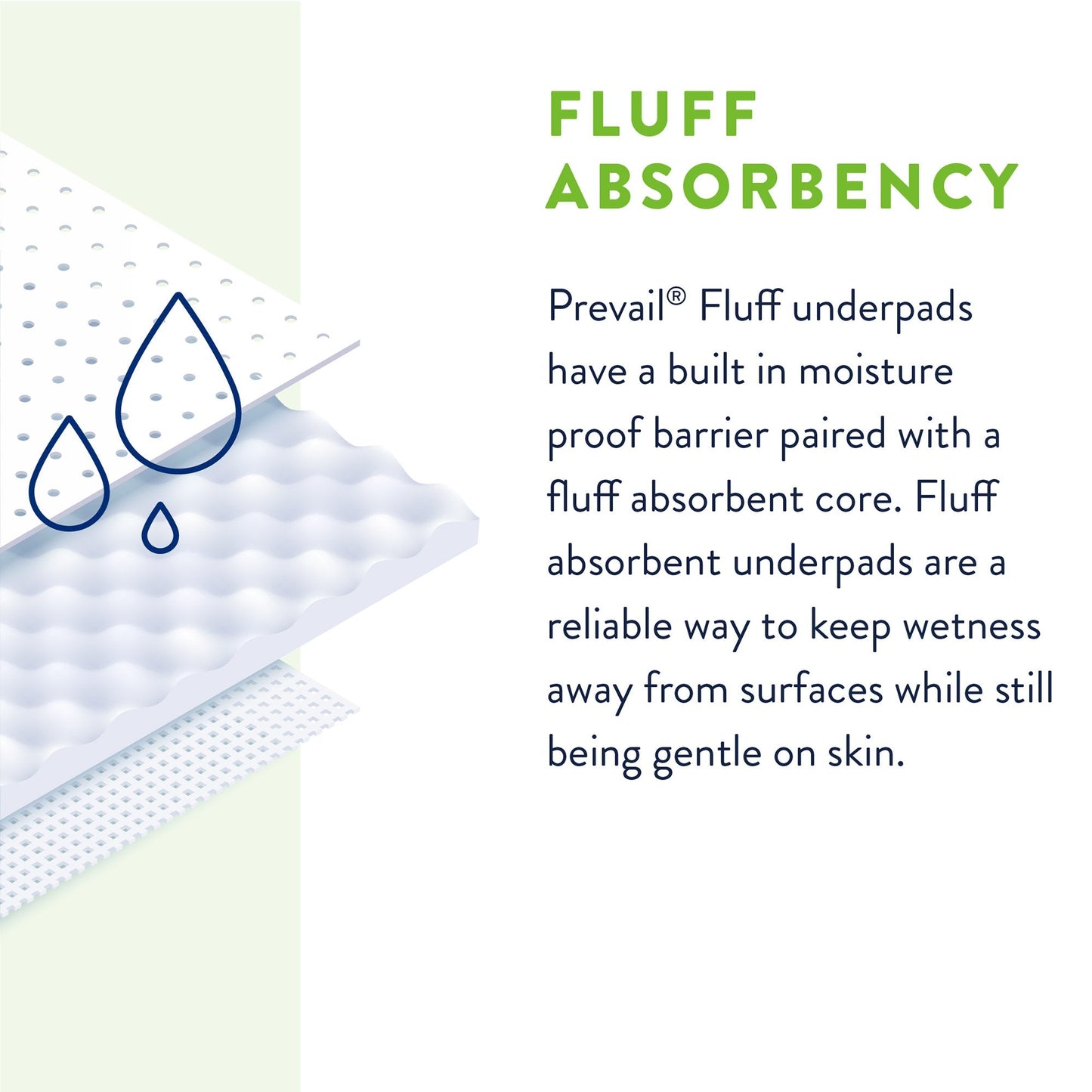 Prevail® Total Care™ Fluff Underpads, Large UP-150/2