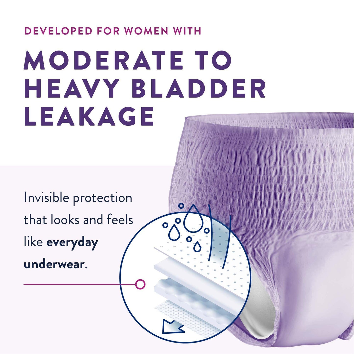 Prevail® Per-Fit® Women Extra Absorbent Underwear, Medium PFW-512