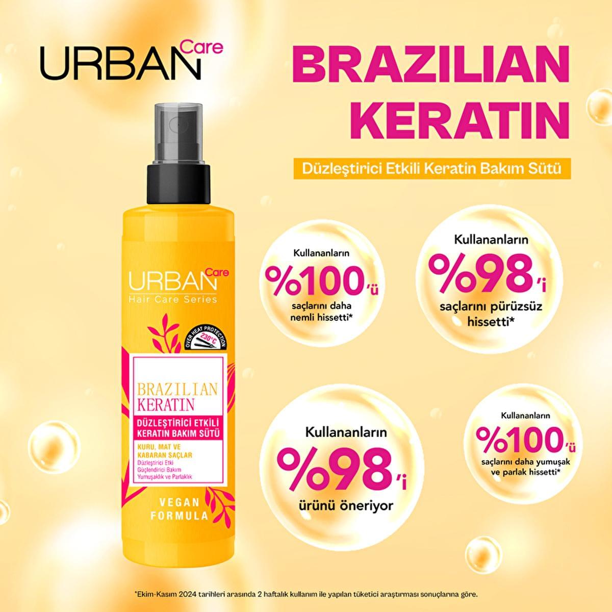 Urban Care Brazilian Keratin Hair Care Product - Nourishing, Smoothing, and Heat Protecting Serum for Manageable Hair