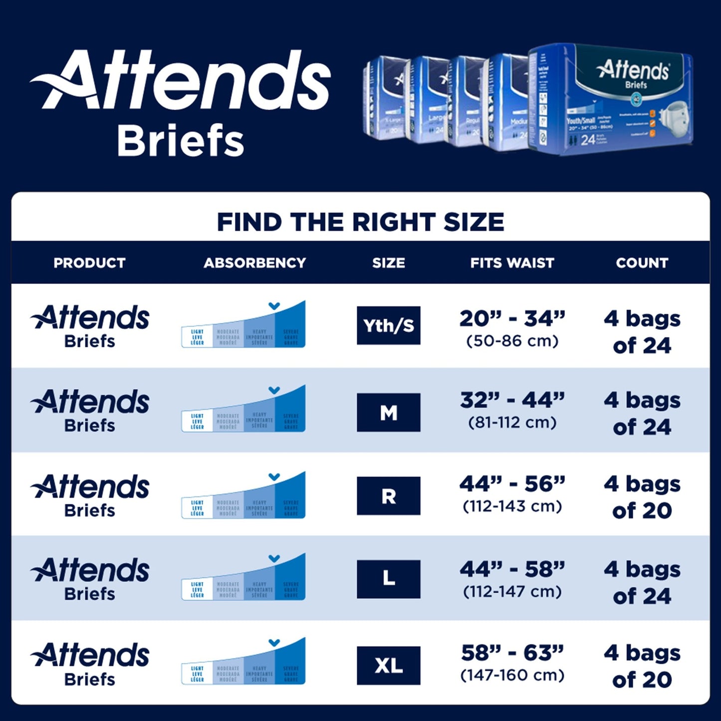 Attends® Briefs Youth/Small DD10