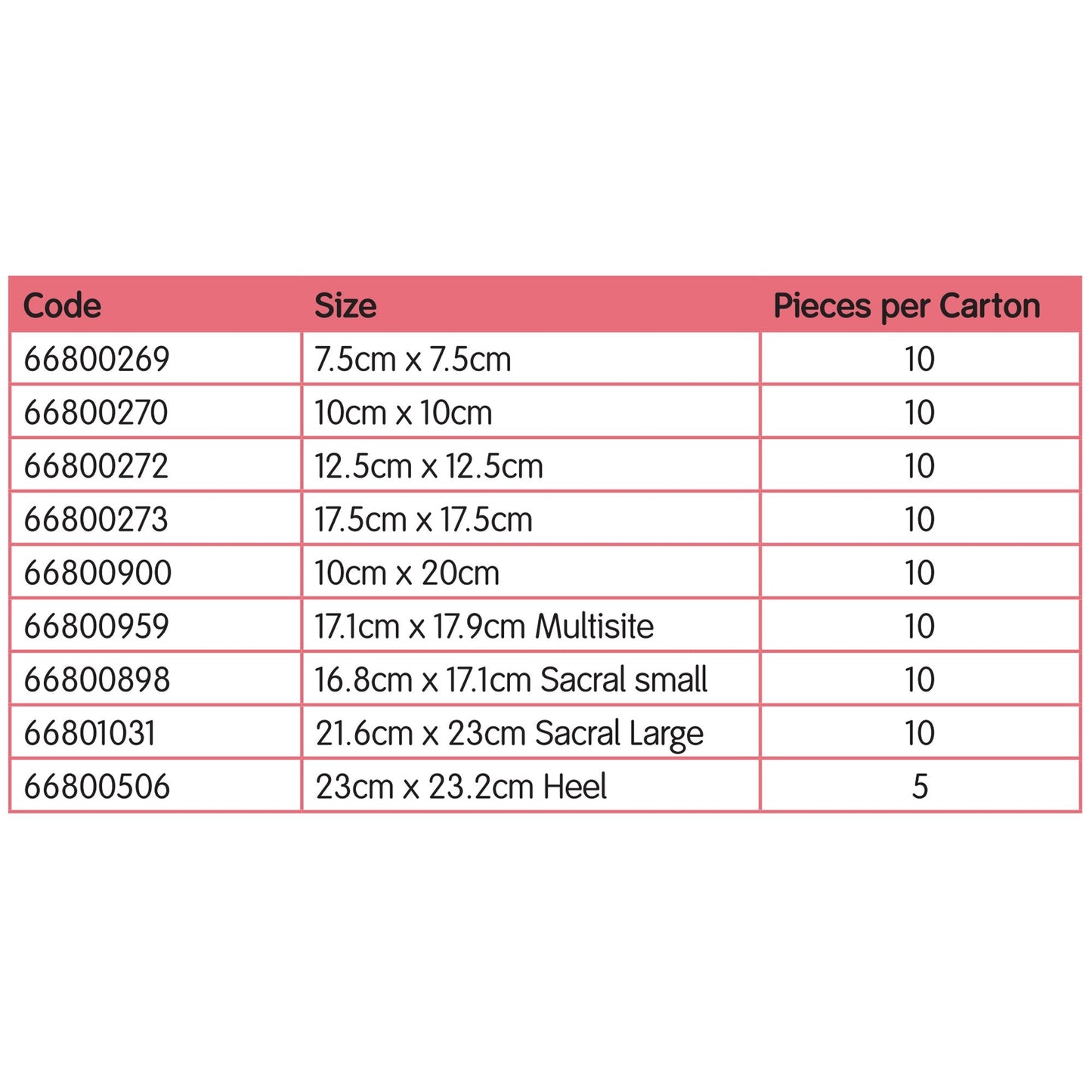 Allevyn Gentle Border Foam Dressing, 10 x 10 Centimeter 66800270