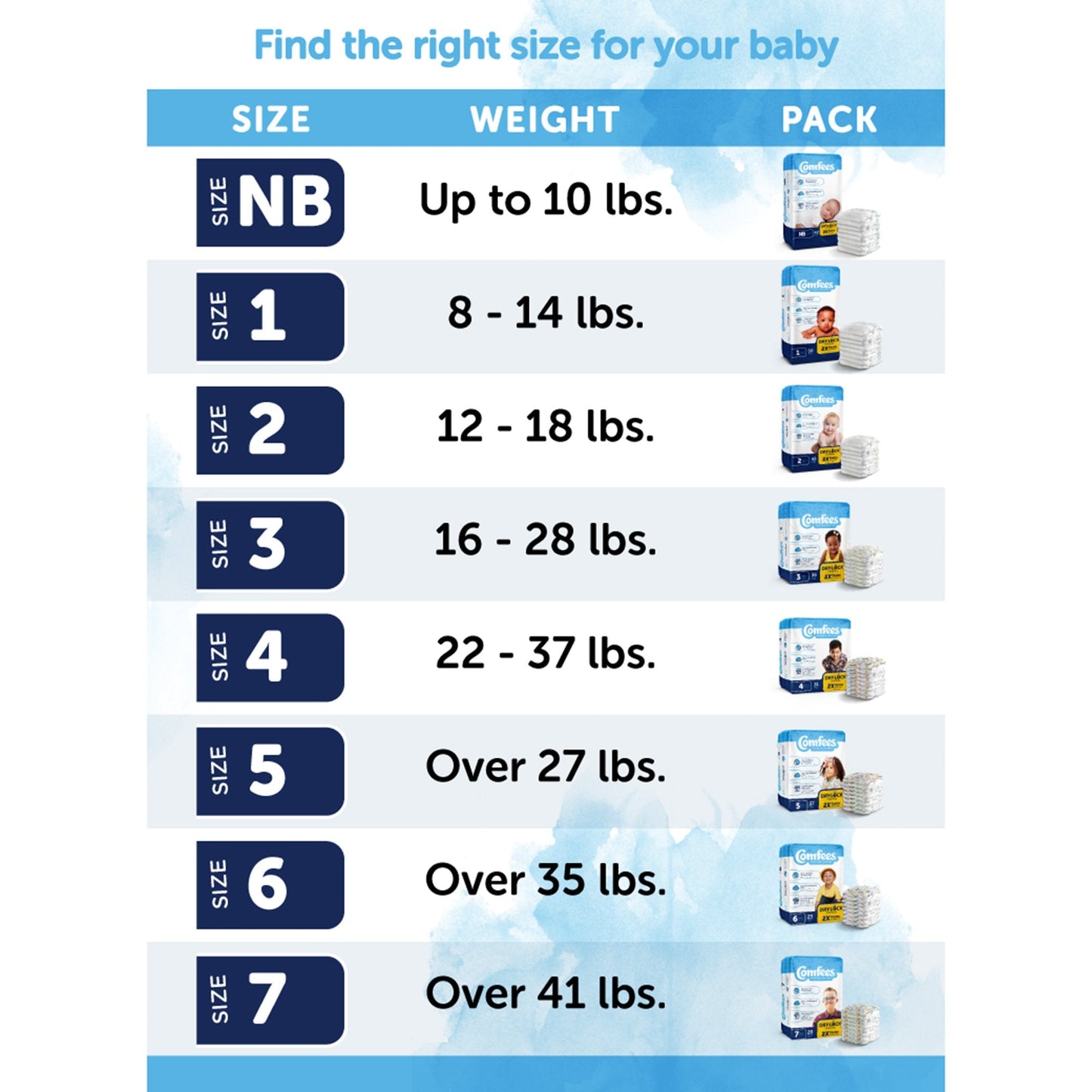 Attends Comfees Premium Baby Diapers, Tab Closure, Kid Design, Size 6 CMF-6