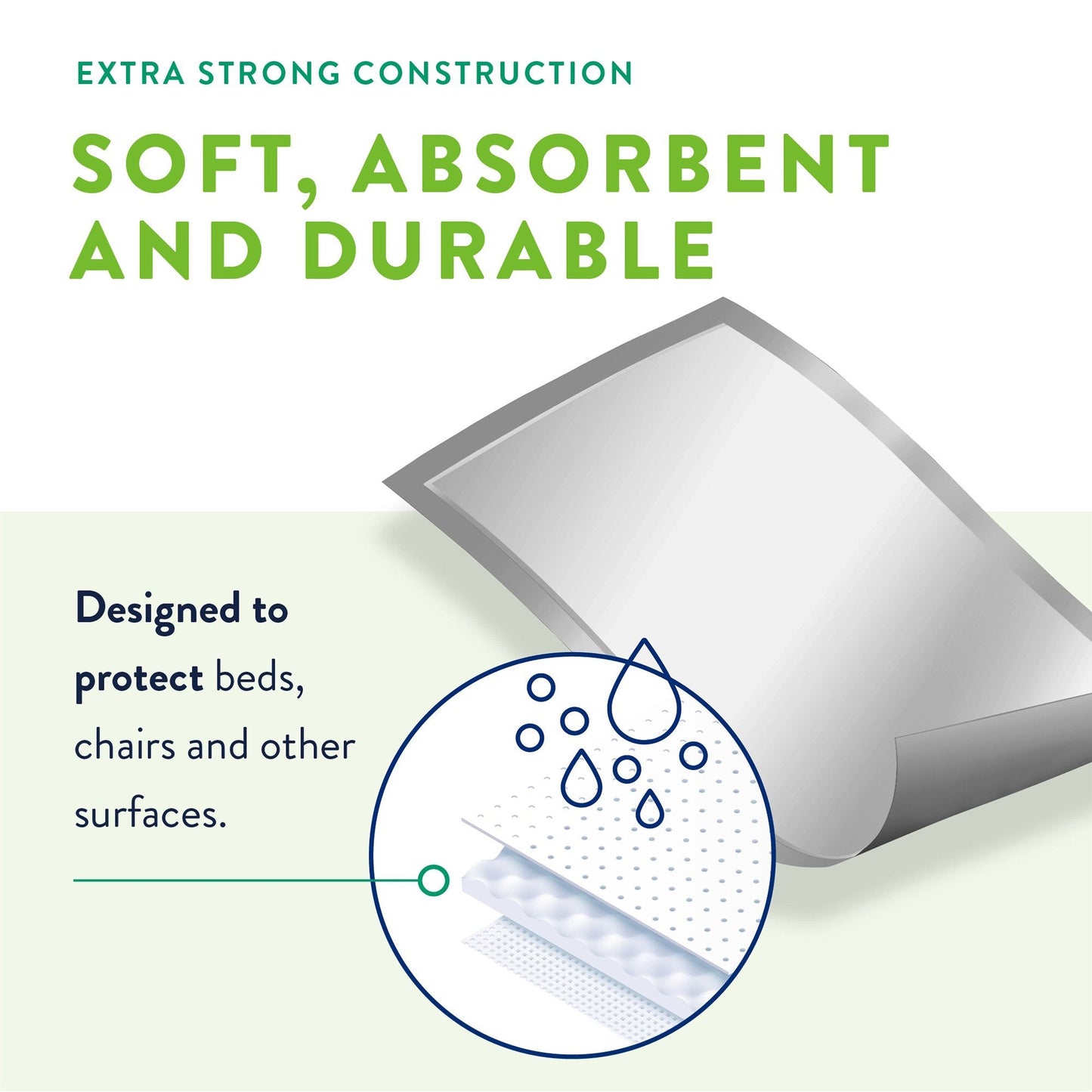 Prevail® Total Care™ Heavy Absorbency Underpad, 30x 36 Inch UP-100/1