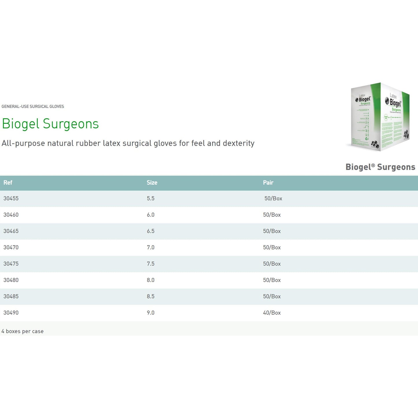 Biogel® Surgeons Latex Surgical Glove, Size 8, Straw Color 30480