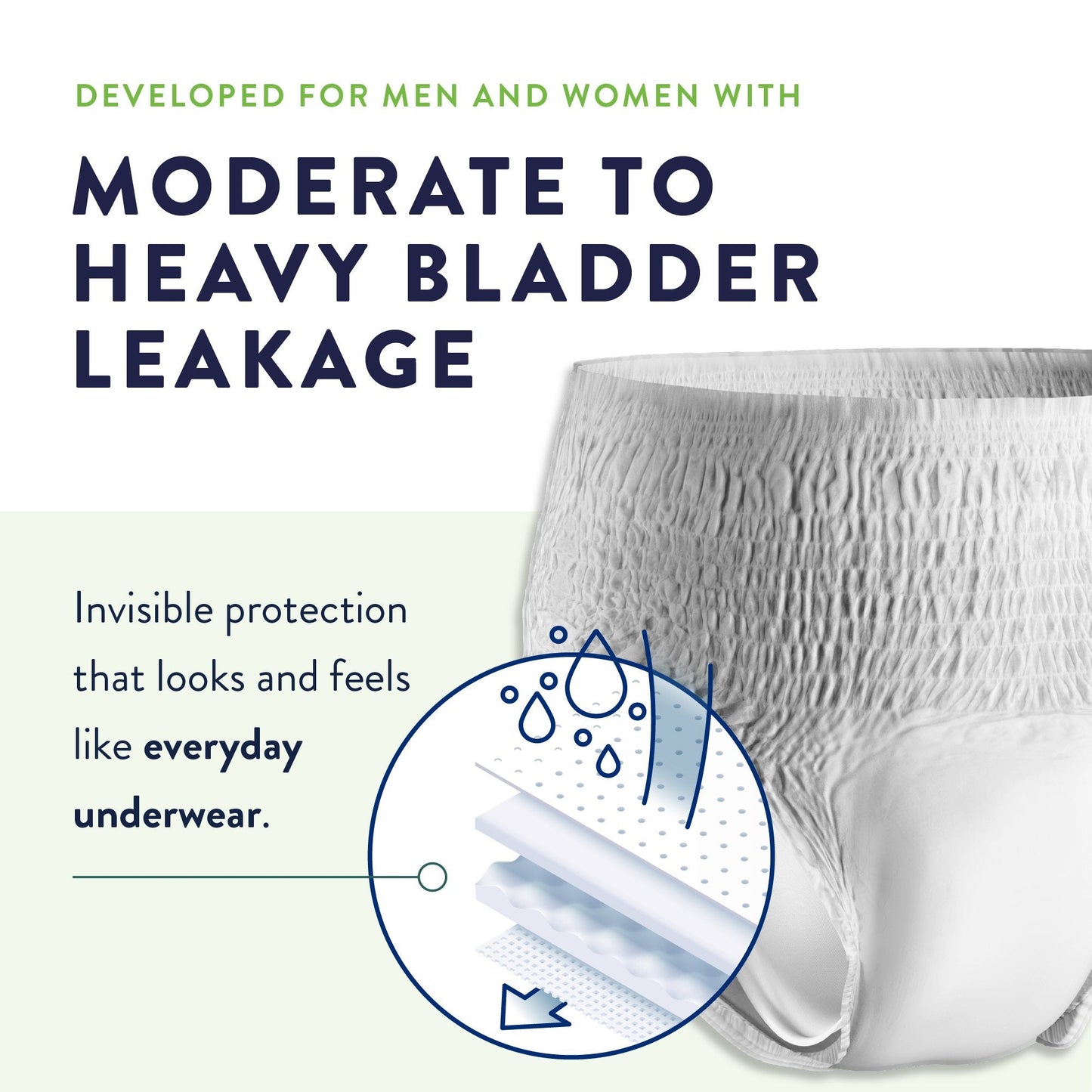 Prevail® Overnight Absorbent Underwear, Large PVX-513