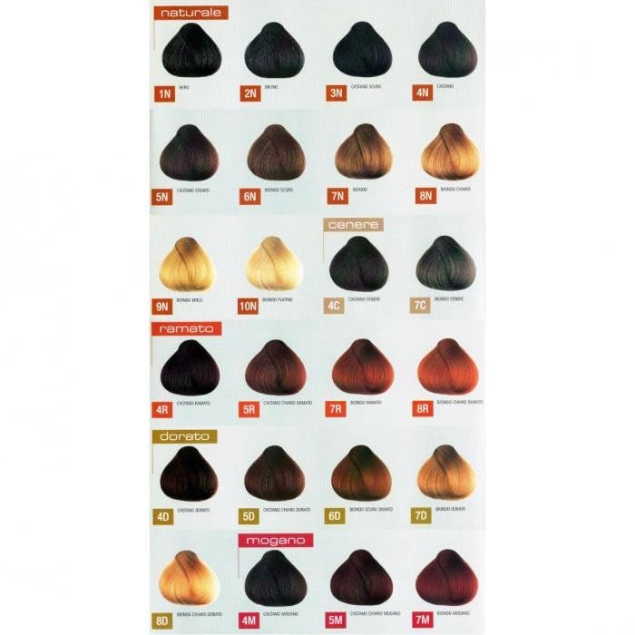 Herbatint Copper Chestnut Hair Dye - Natural, Long-Lasting Color with Herbal Extracts, Ammonia-Free