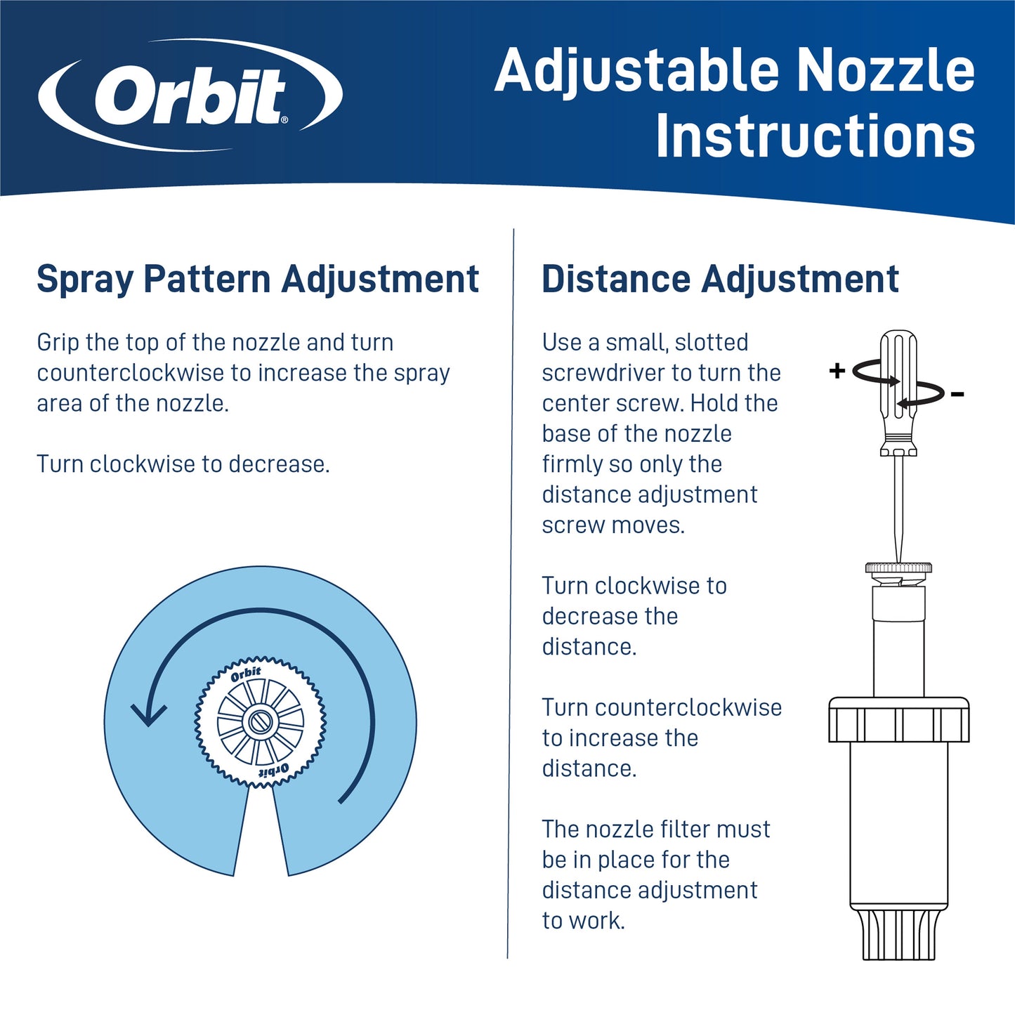 12-ft. Adjustable Pattern Spray Sprinkler Nozzle 53583