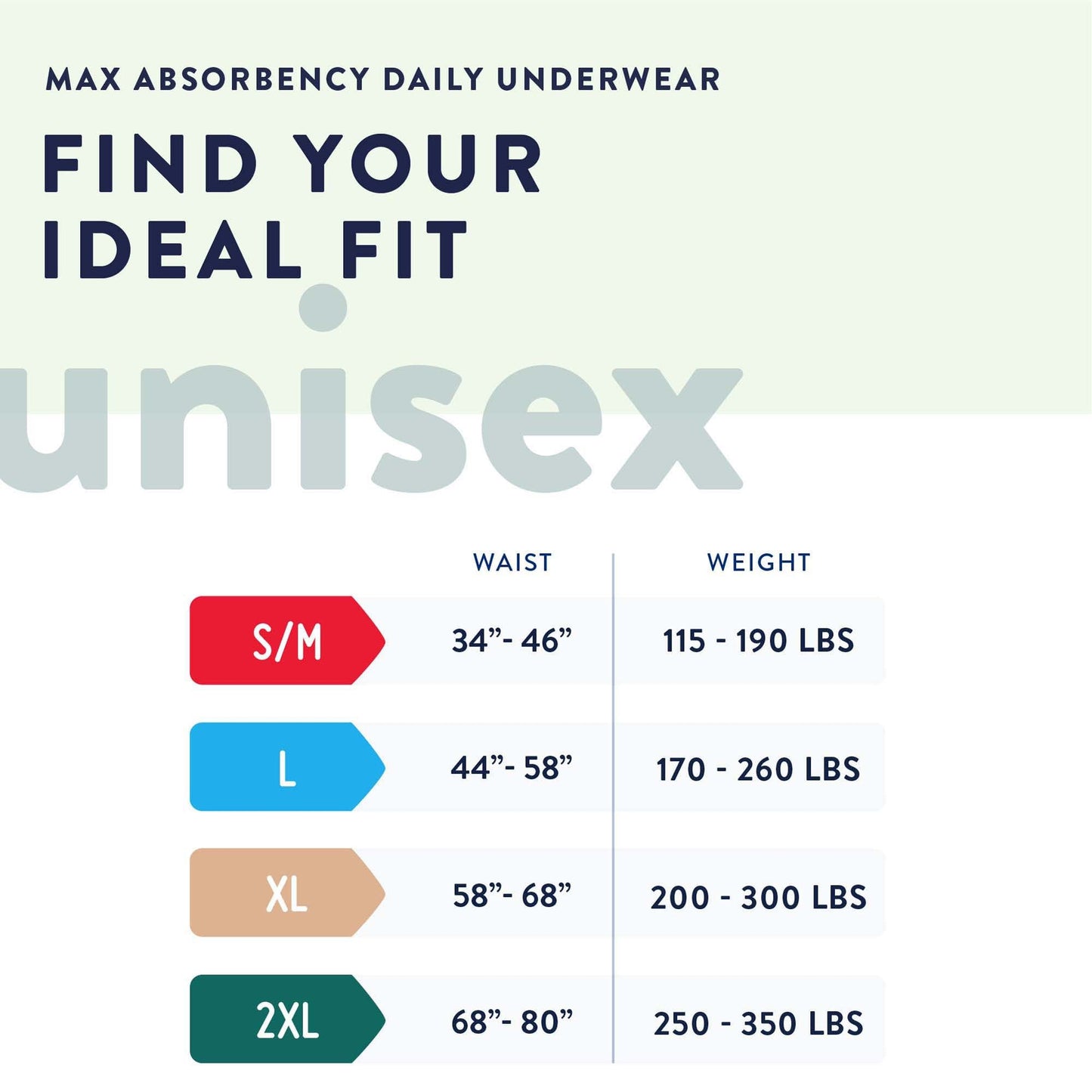 Prevail® Daily Underwear Extra Absorbent Underwear, Extra Large PV-514