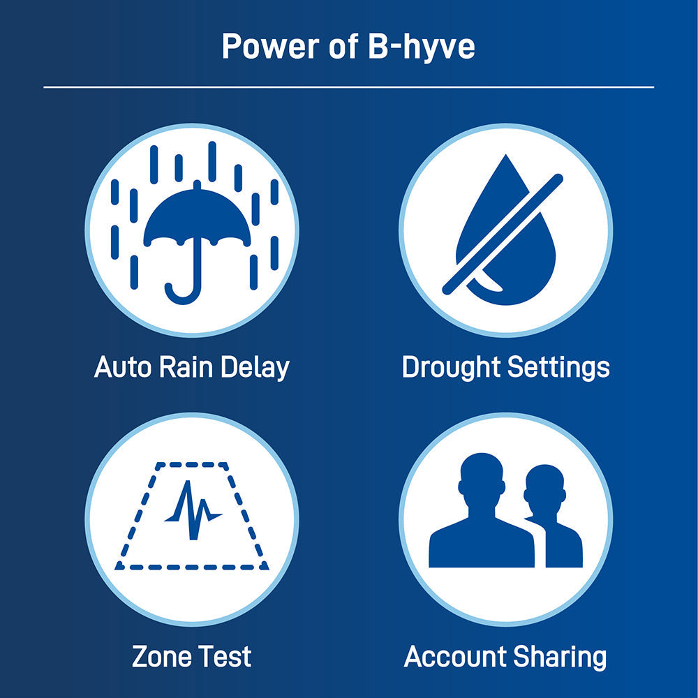 B-hyve XD Bluetooth 2-Outlet Hose Faucet Timer w/Hub | 24637