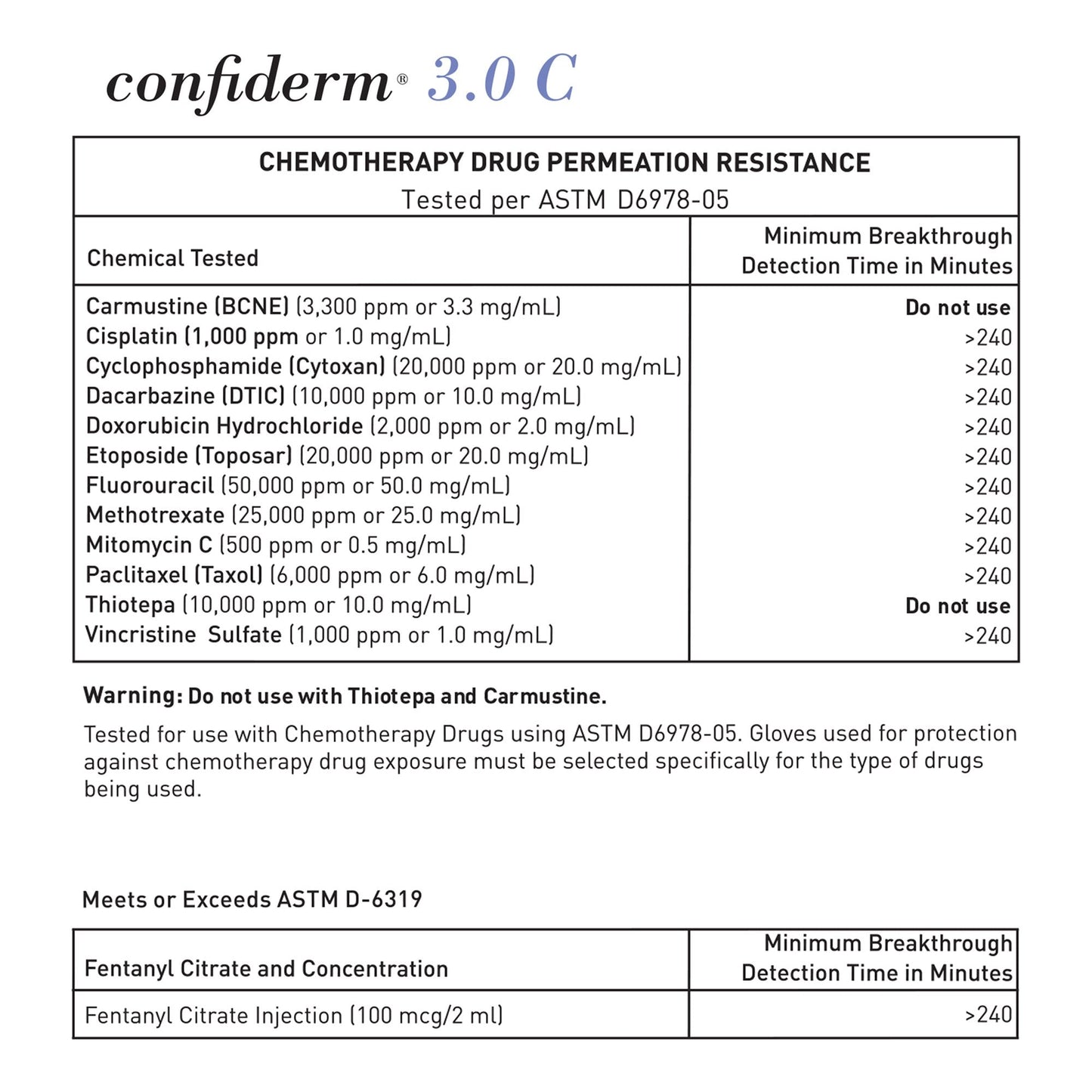 McKesson Confiderm® 3.0 Nitrile Exam Glove, Large, Blue 14-6N36