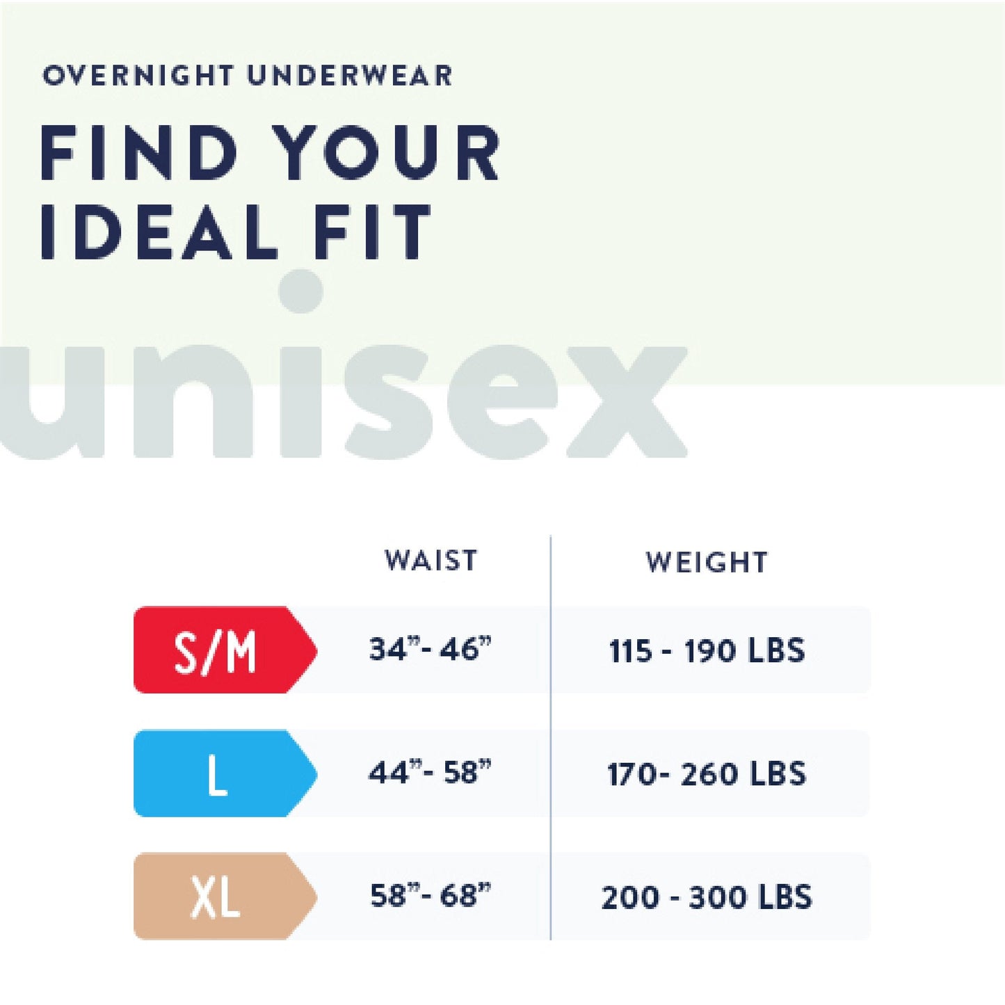 Prevail® Overnight Absorbent Underwear, Small PVX-512