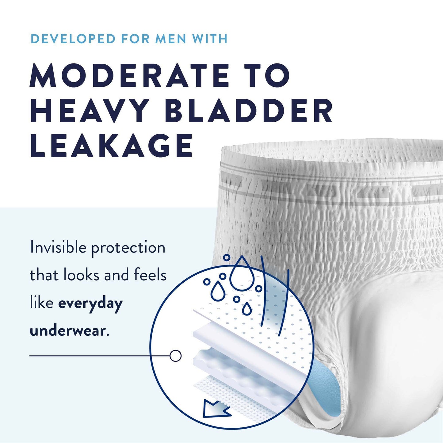 Prevail® Daily Underwear Extra Absorbent Underwear, Small (Youth) PV-511