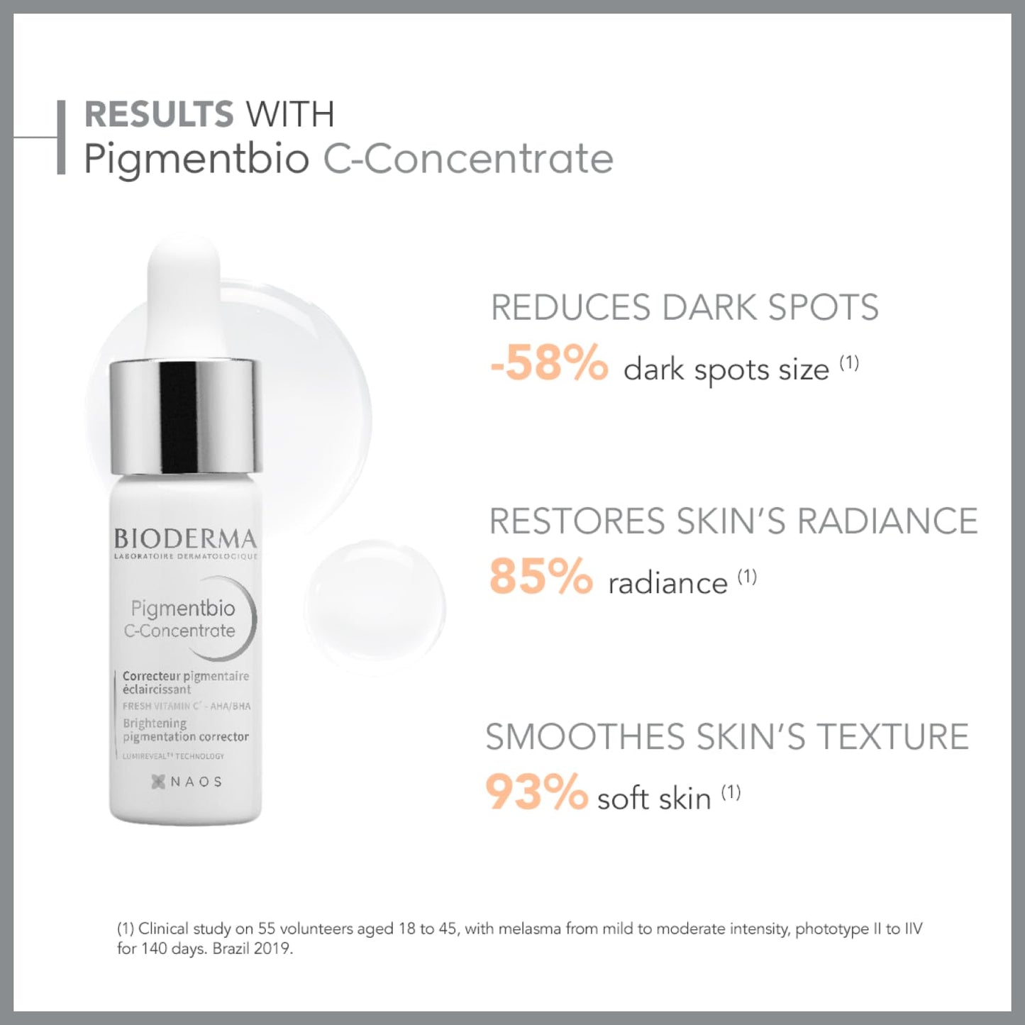 Bioderma Pigmentbio C-Concentrate Night Serum for Sensitive Skin - Brightening, Anti-Aging, Vitamin C Serum 0.51 fl oz
