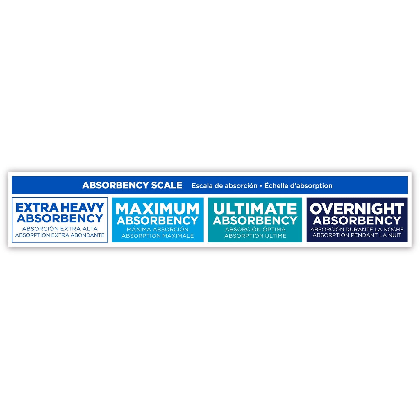 Attends® Bariatric Ultimate Absorbent Underwear, 3X-Large AU60