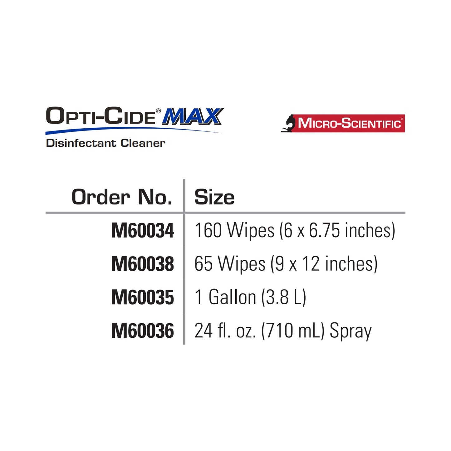 Opti-Cide® Max Surface Disinfectant Cleaner Wipes M60034