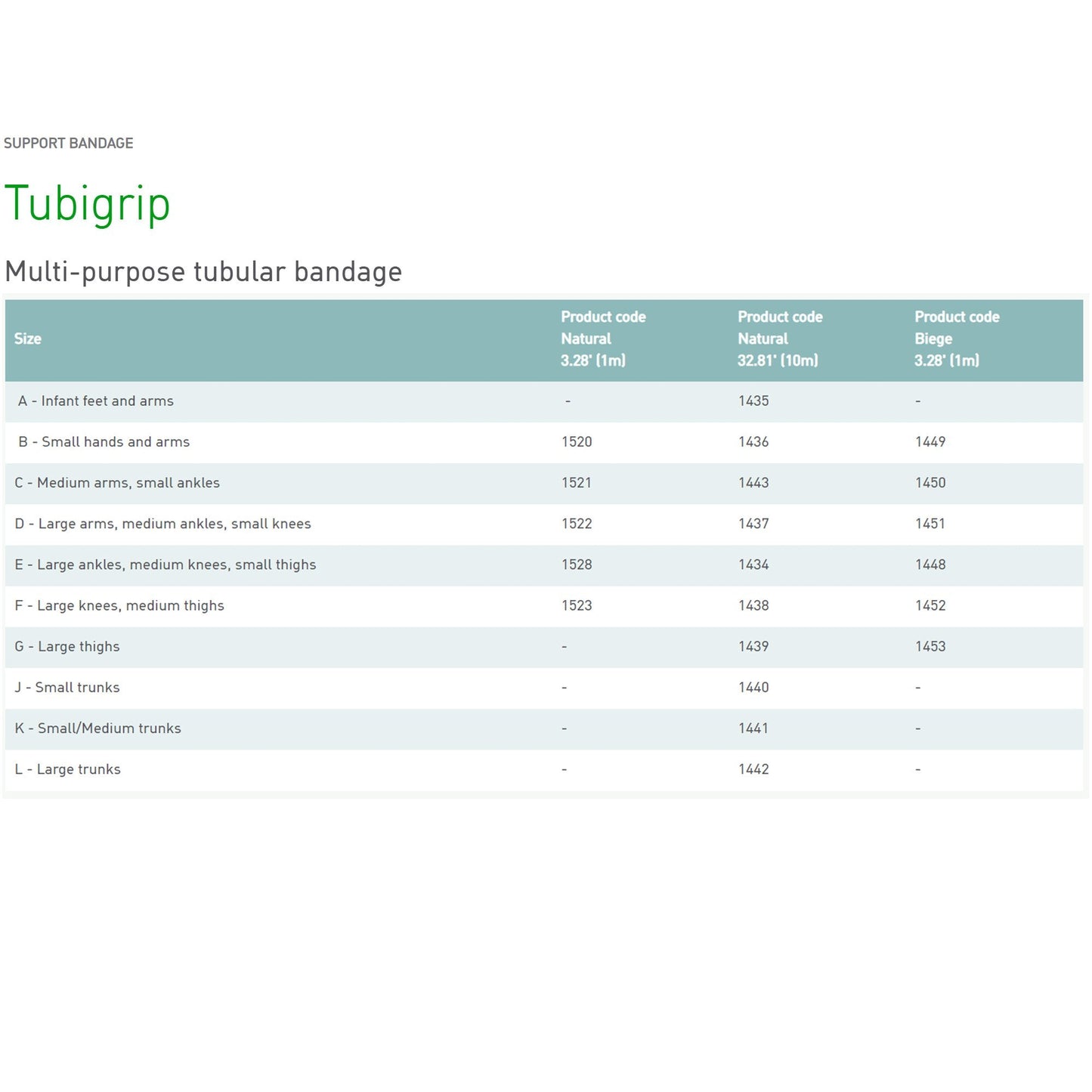 Tubigrip® Pull On Elastic Tubular Support Bandage, 1 Meter, Size E 1528