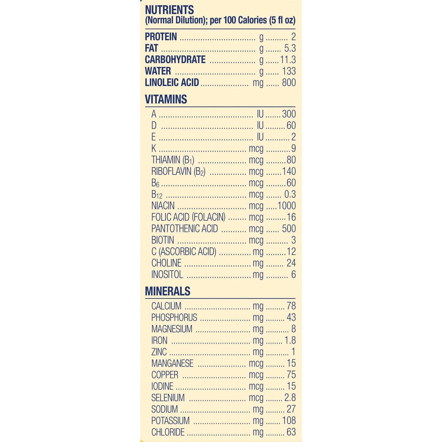 Enfamil® Premium® Powder Infant Formula, 12.5-ounce Can 174022