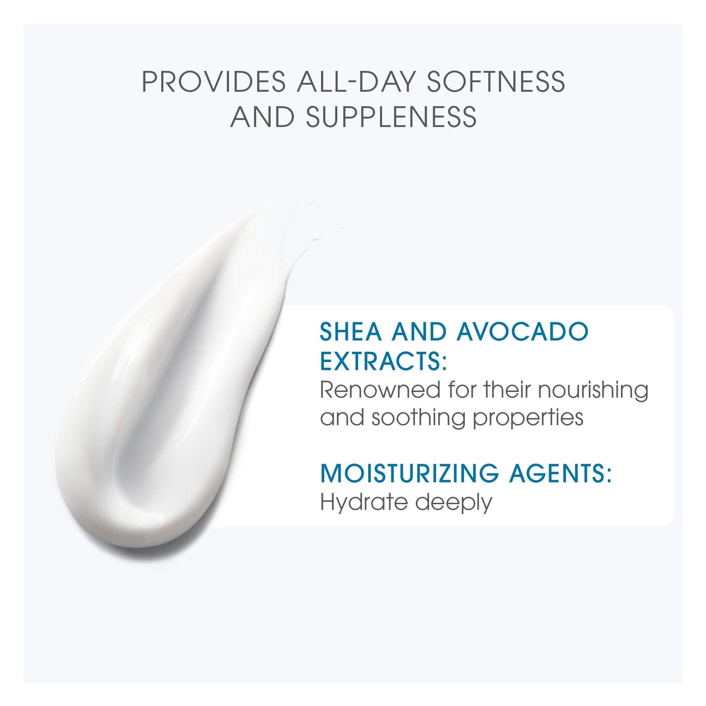 Bioderma Moisturizing Cream for Dry Skin - Hypoallergenic, Paraben-Free & Fragrance-Free Skincare with Shea Butter