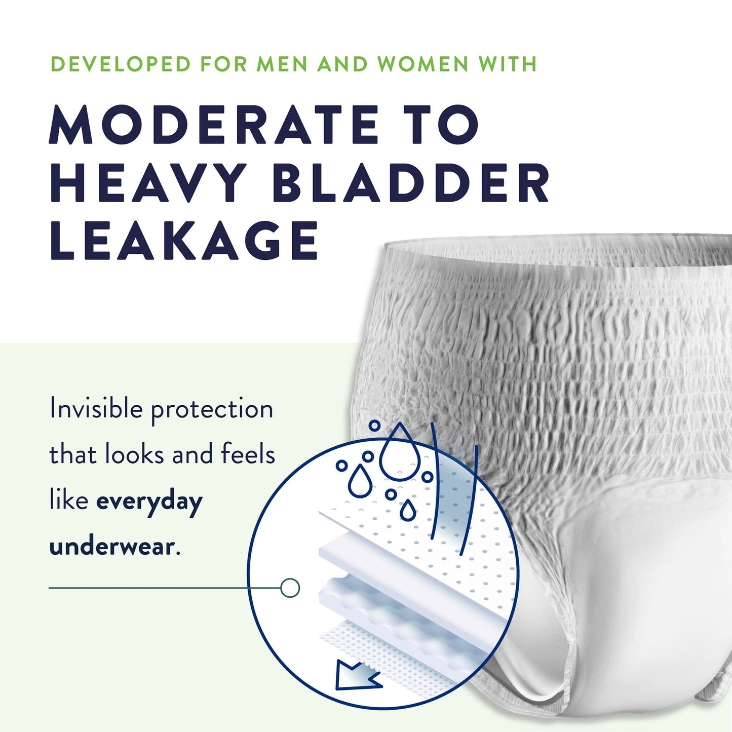 Prevail® Maximum Absorbent Underwear, Small / Medium PVS-512