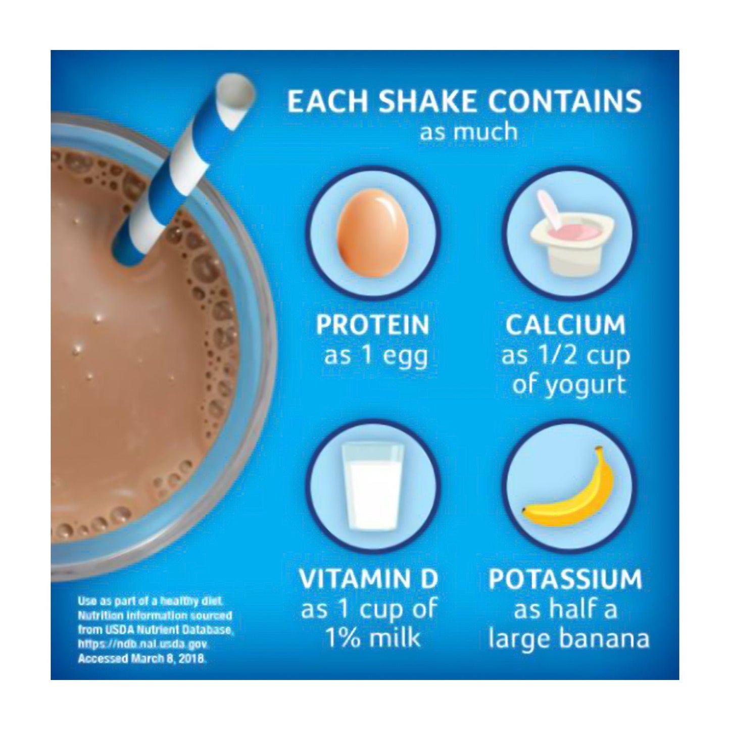 PediaSure® Grow & Gain Chocolate Shake, 8-ounce bottle 58058