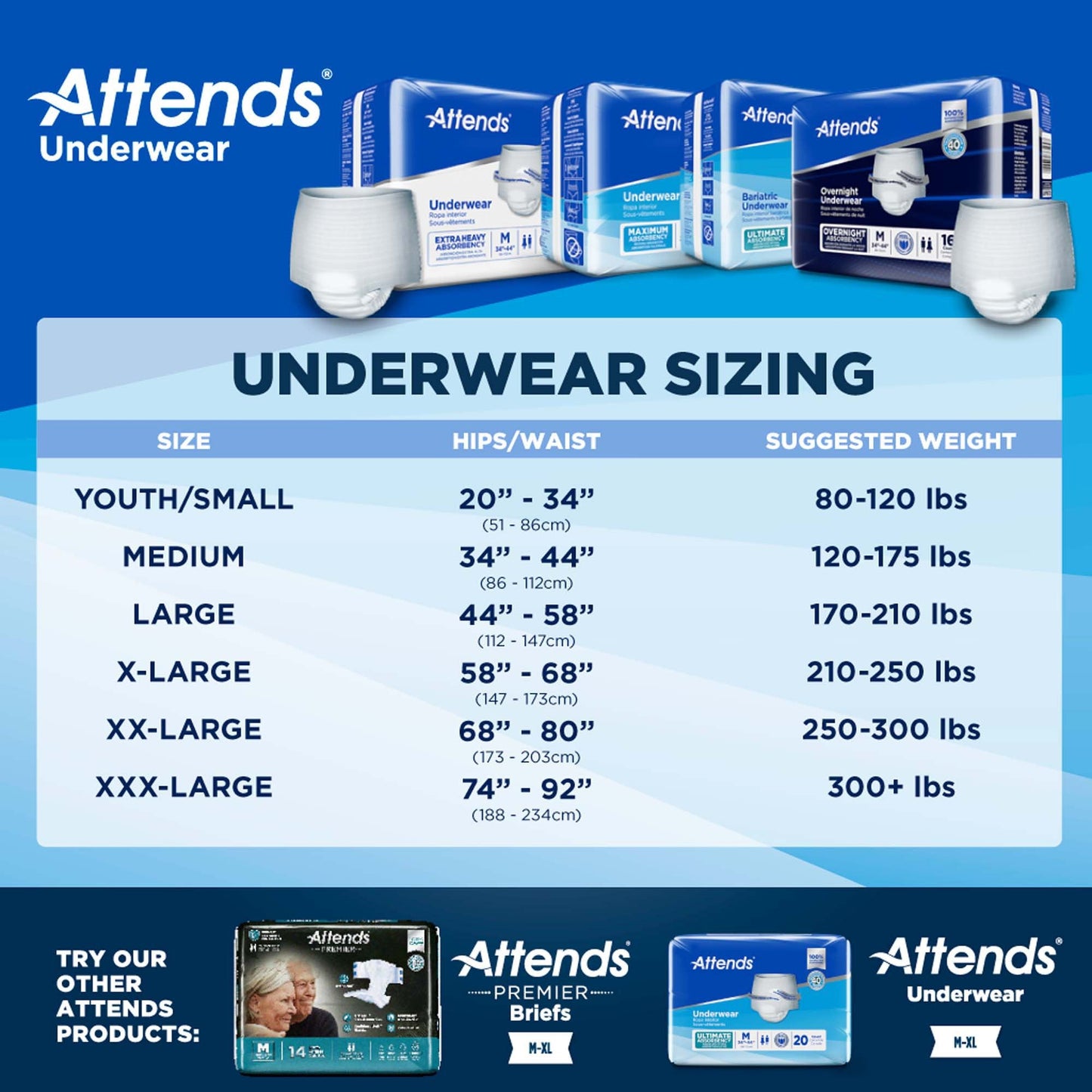 Attends® Extra Absorbency Underwear, Medium AP0720
