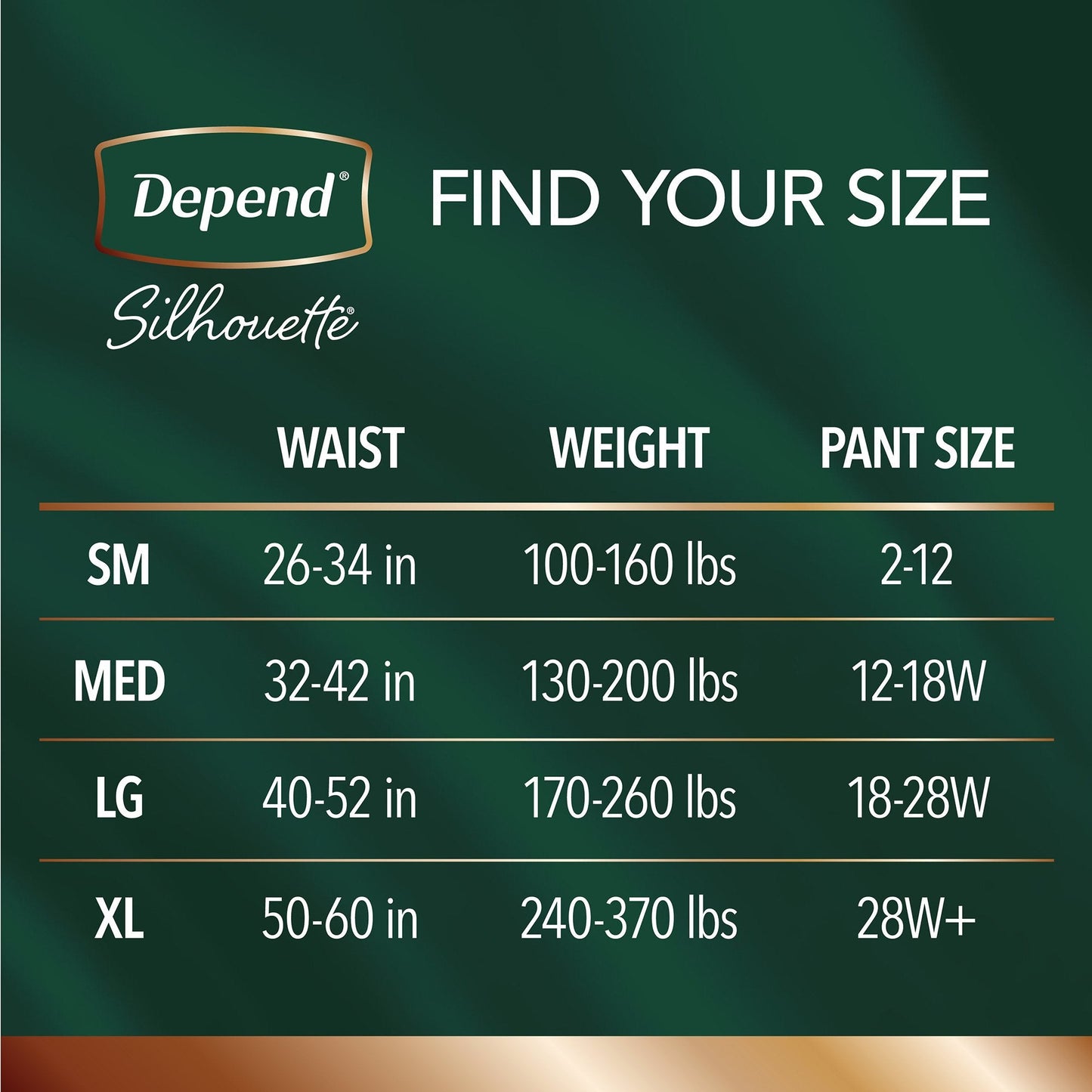 Depend® Silhouette® Maximum Absorbency Underwear, Medium 55418