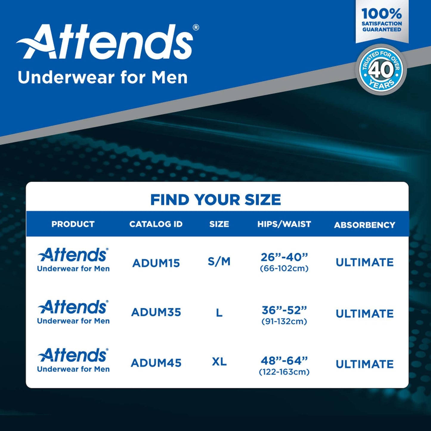 Attends® Discreet Men's Underwear, Level 5, Small / Medium ADUM15