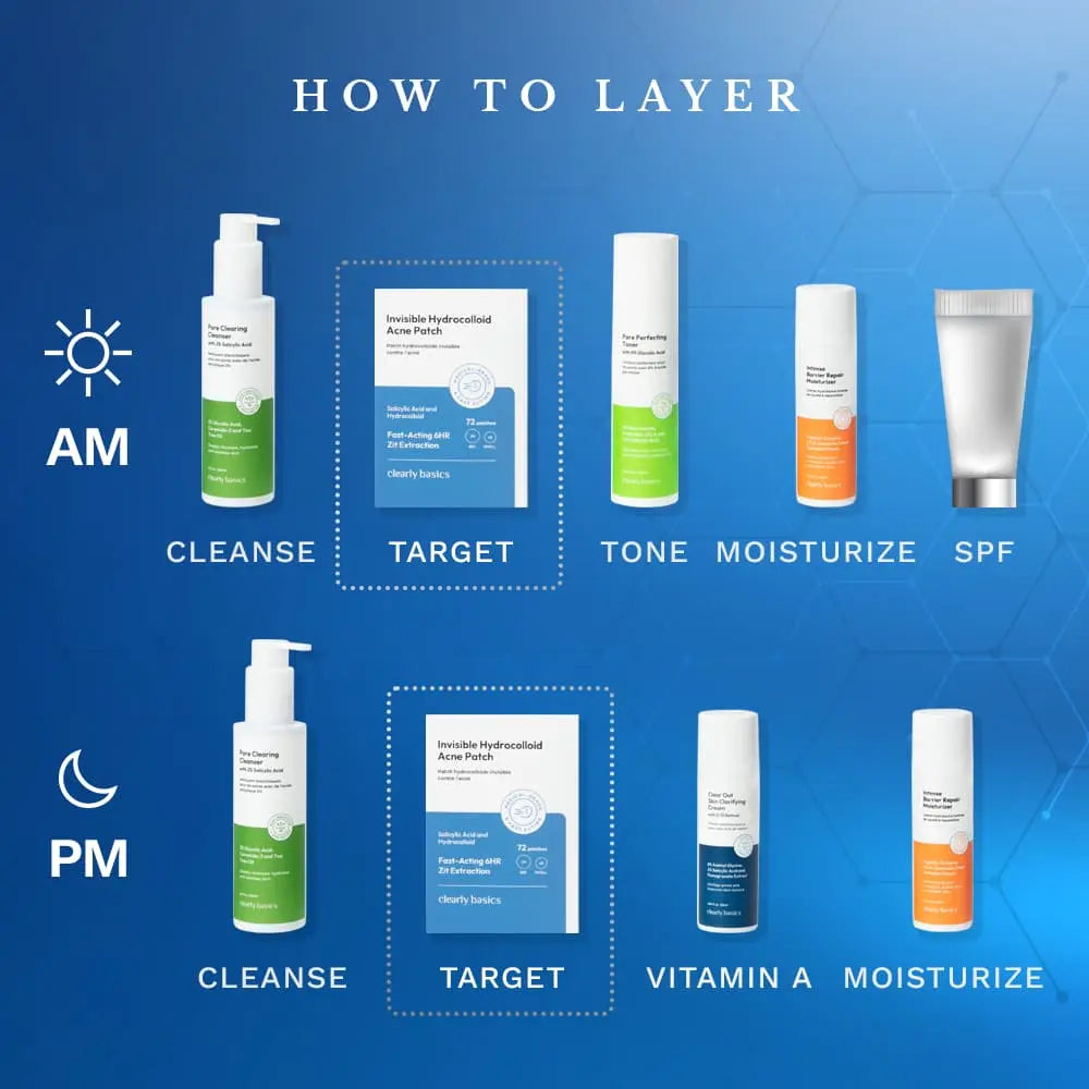 Invisible Acne Patch