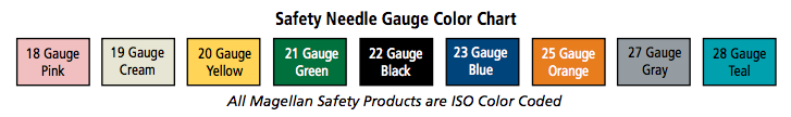 Magellan™ 22 G x 1" Hypodermic Safety Needles - 8881850210
