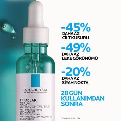 La Roche Posay Effaclar Ultra Concentrated Acne Treatment Serum - Anti-Acne, Blackhead Reduction, 1.01 fl oz