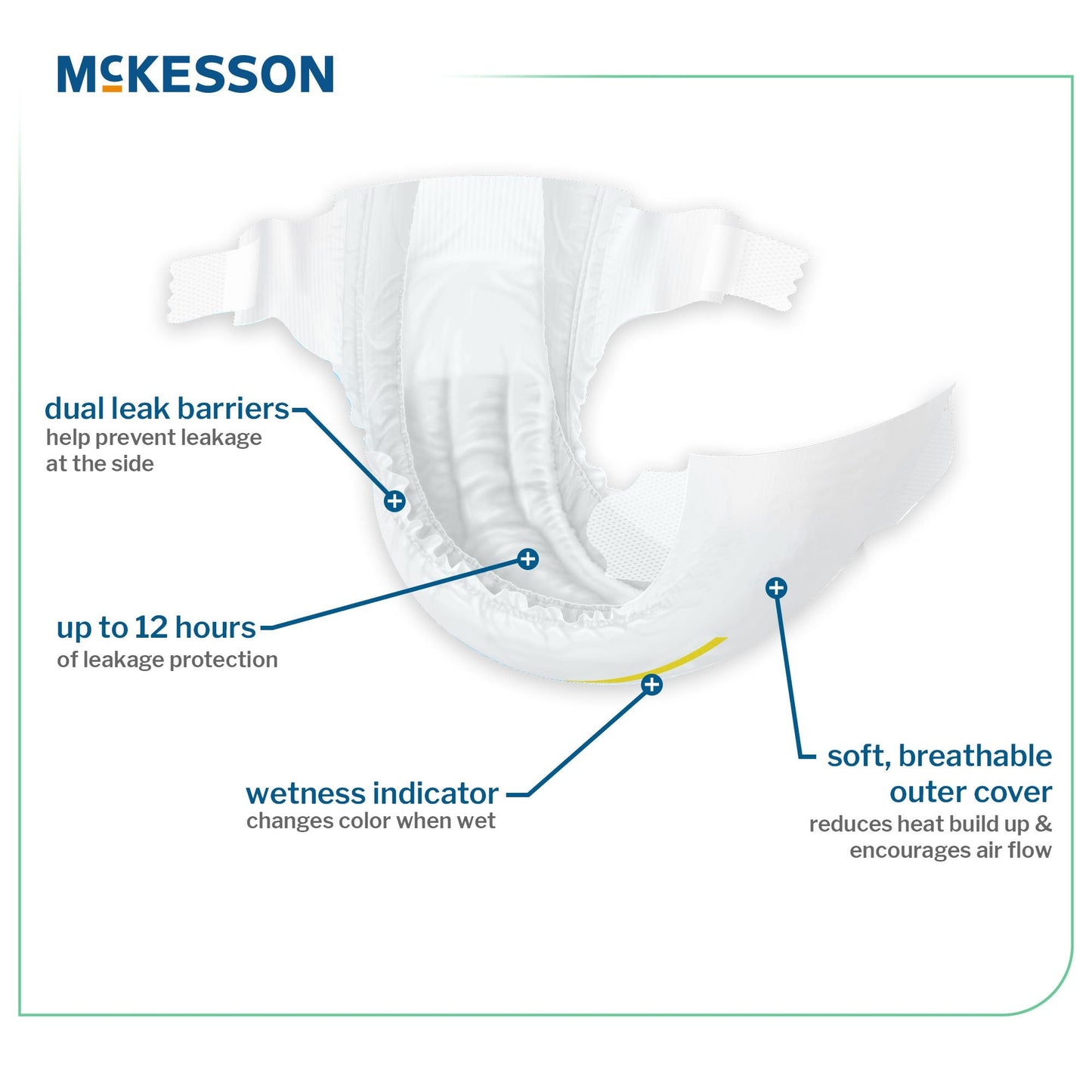 McKesson Baby Diapers, Size 3 BD-SZ3
