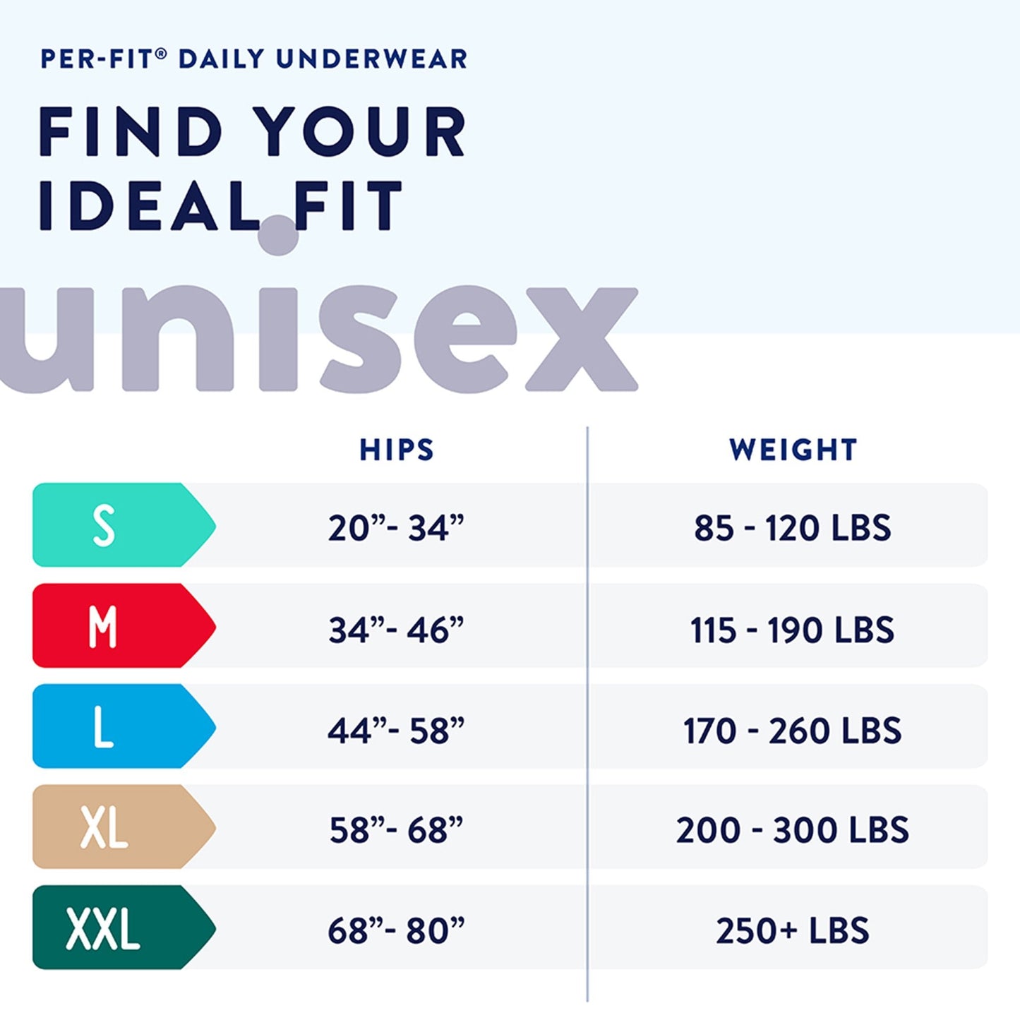 Prevail Per-Fit® Daily Underwear, Small PF-511