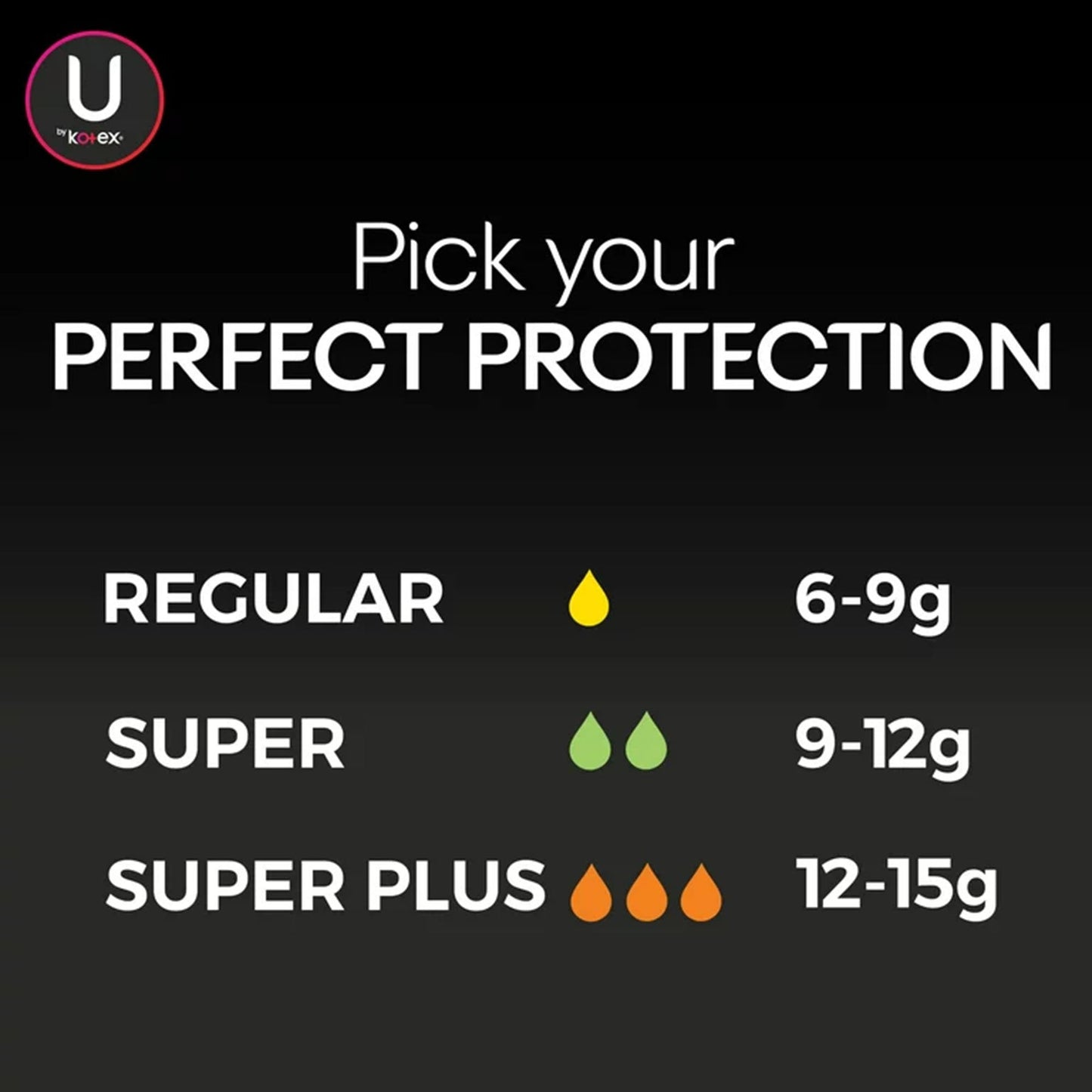 U By Kotex® Click® Compact Tampons, Regular 53445