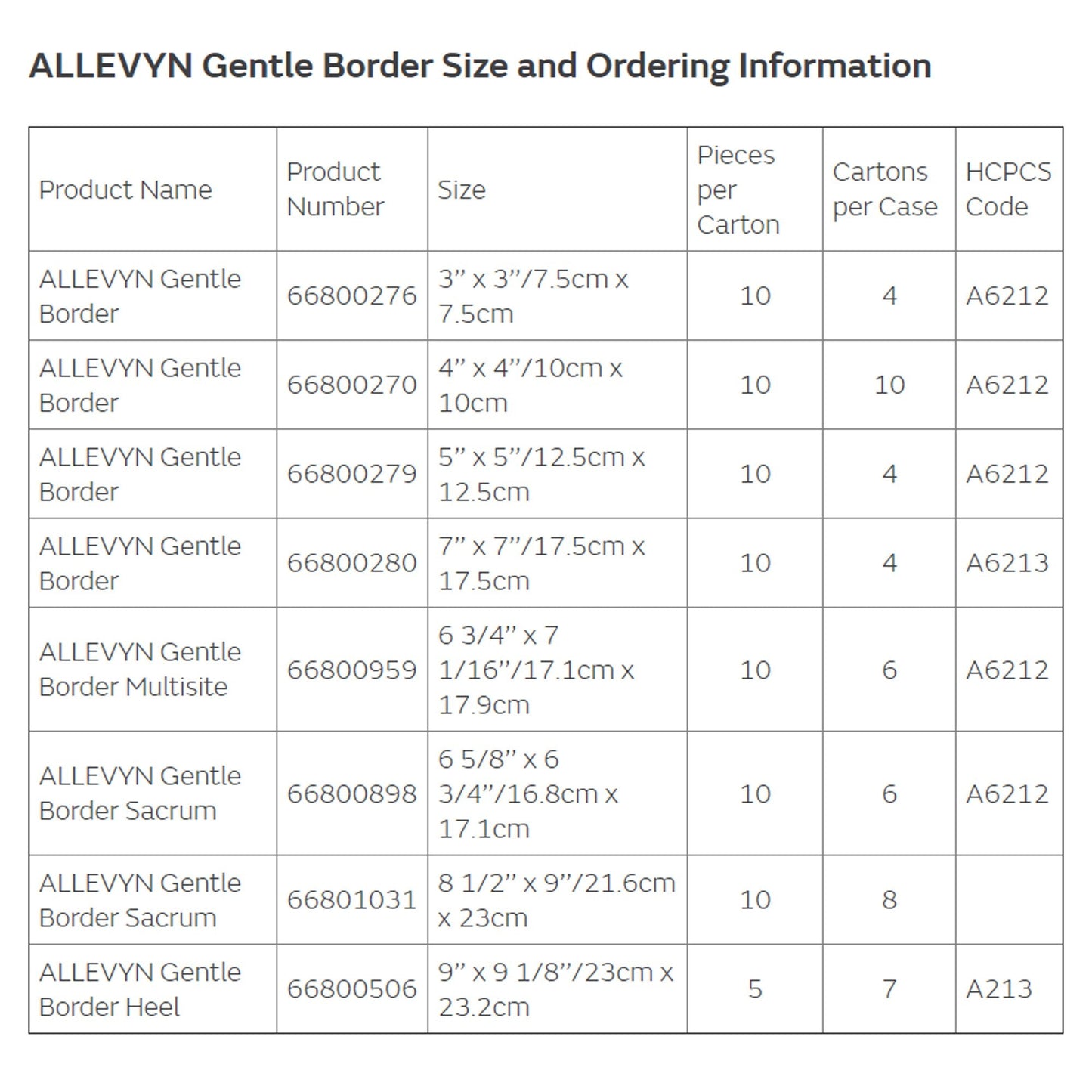 Allevyn Gentle Border Silicone Foam Dressing, 3 x 3 Inch 66800276