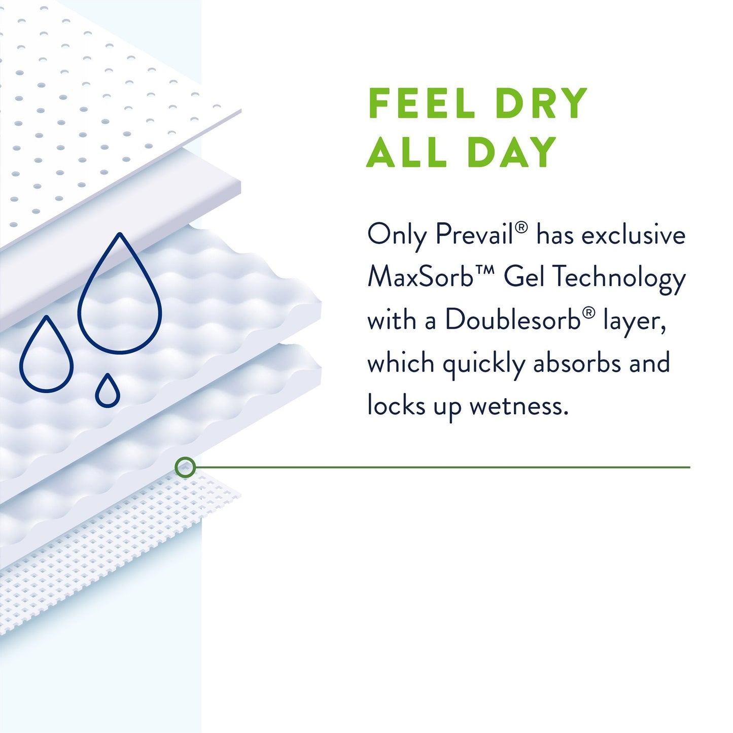 Prevail® Bariatric Ultimate Absorbency Incontinence Brief, Size C PV-110