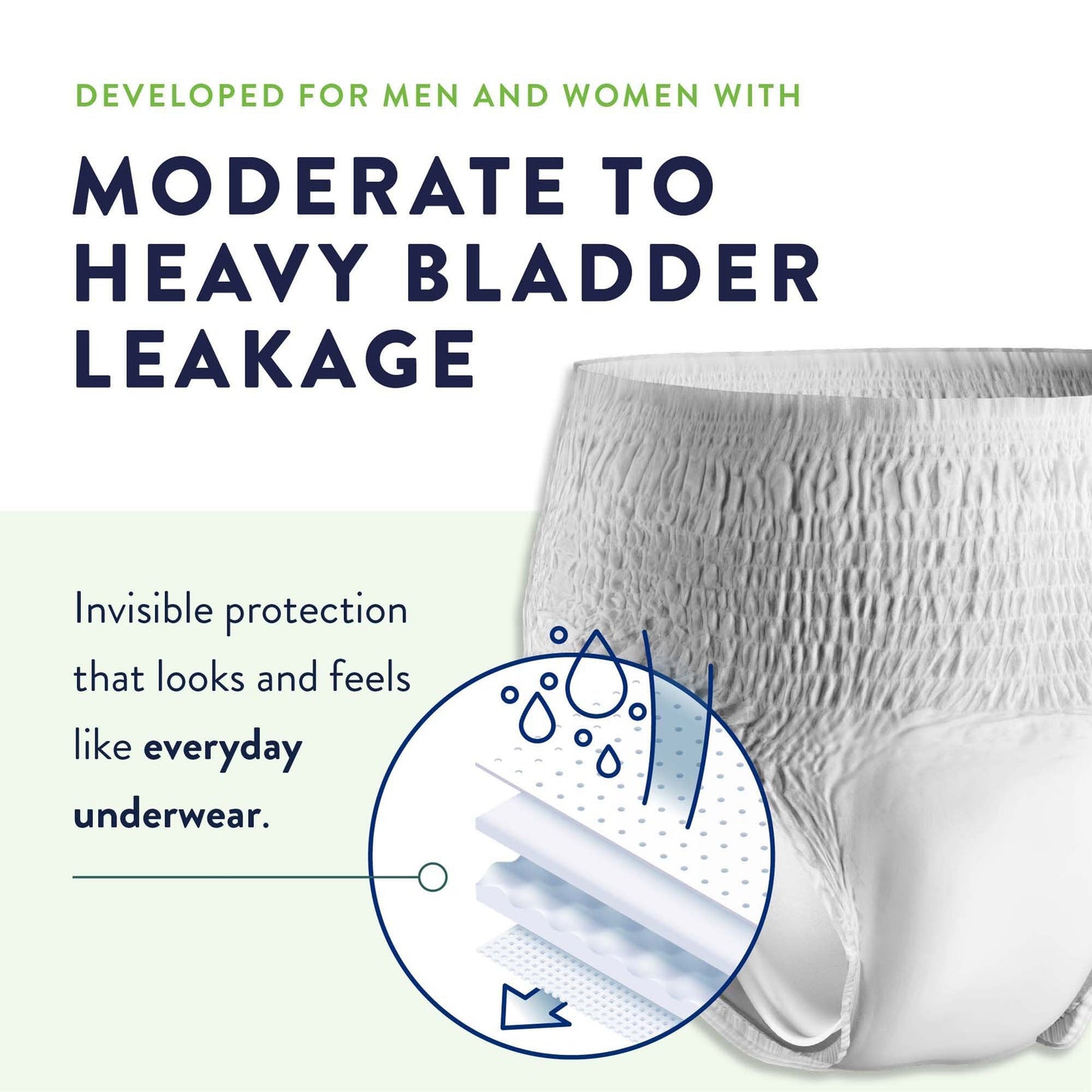 Prevail® Daily Underwear Maximum Absorbent Underwear, 2X-Large PV-517