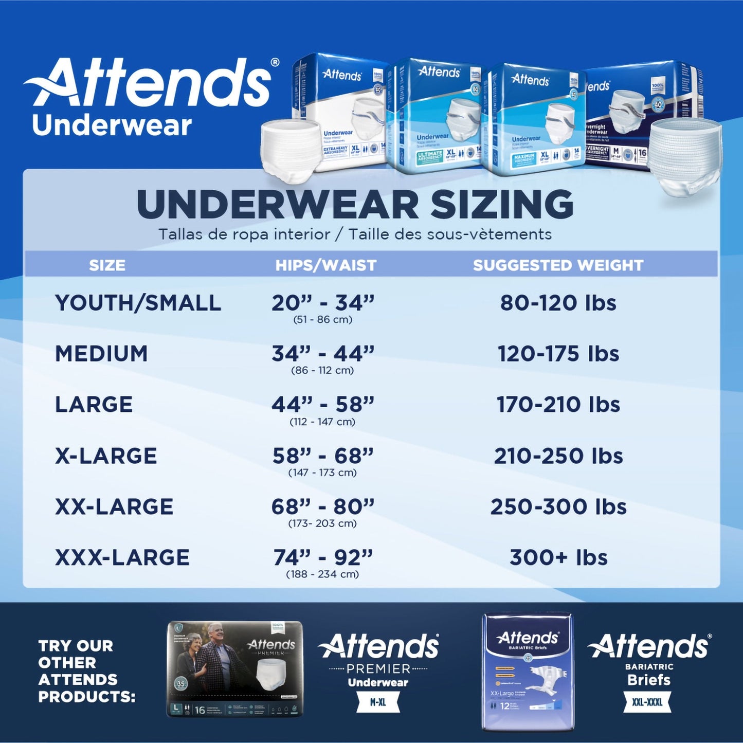 Attends® Care Adult Moderate Absorbent Underwear, Medium, White APV20100