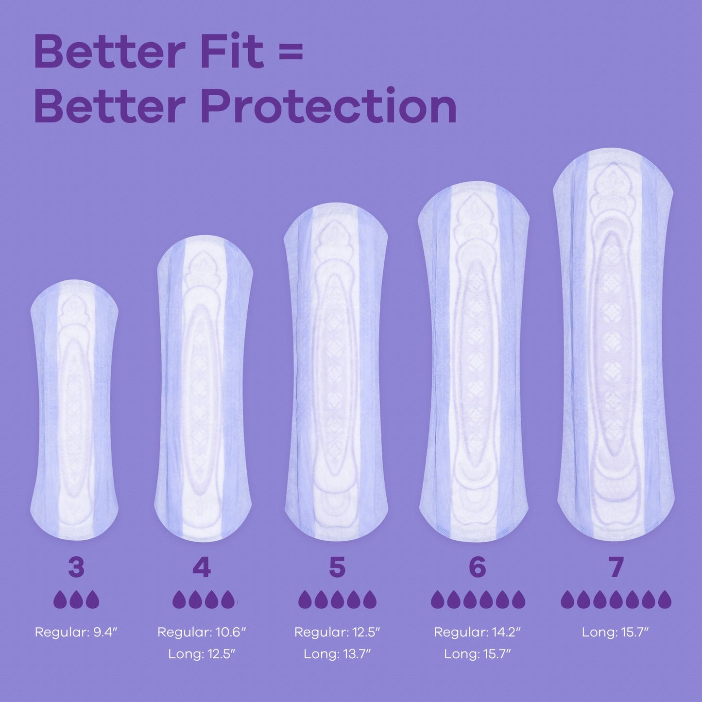 Always® Discreet Bladder Control Pad, Size 3 03700088658