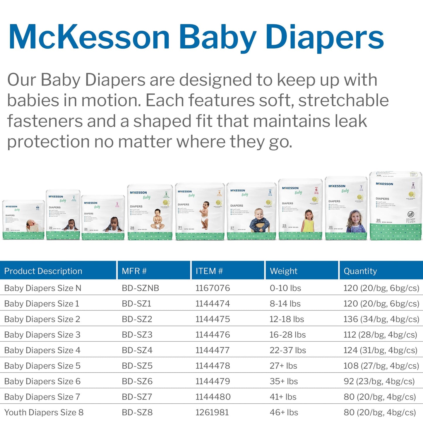 McKesson Baby Diapers, Size 3 BD-SZ3
