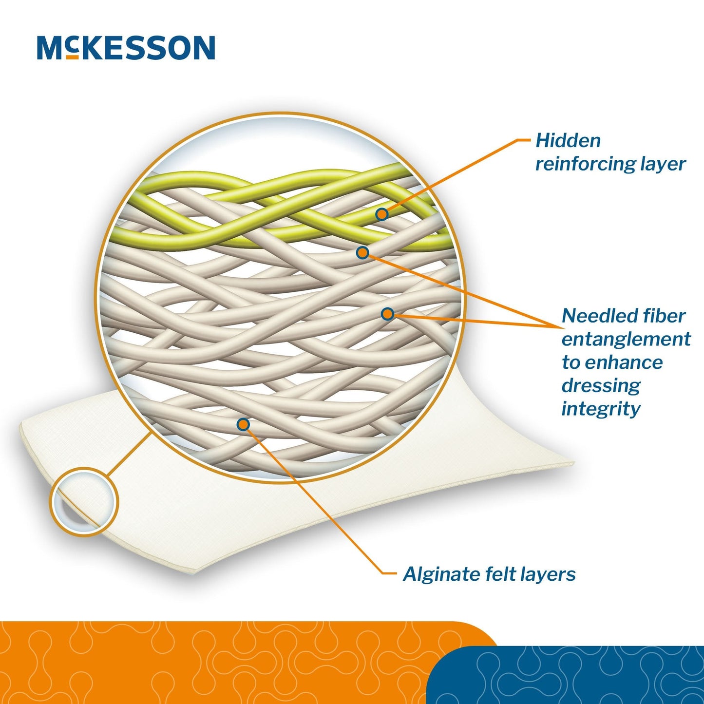 McKesson Alginate Dressing, 2 x 2 Inch 3561