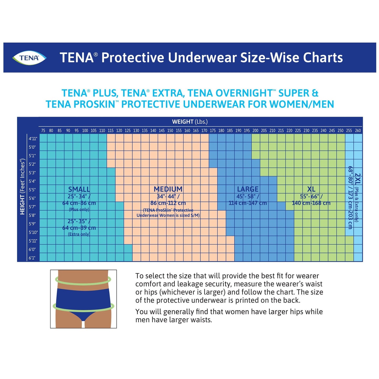 Tena® ProSkin™ Extra Absorbent Underwear, Extra Large 72425