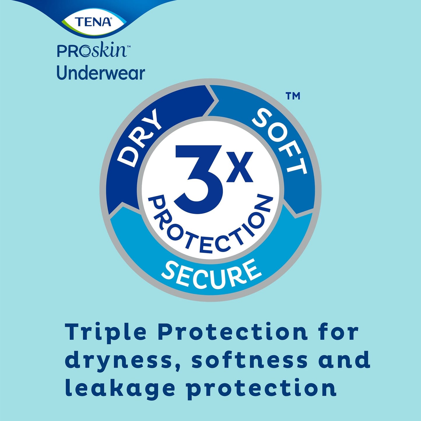 Tena® ProSkin™ Plus Fully Breathable Absorbent Underwear, Large 72633