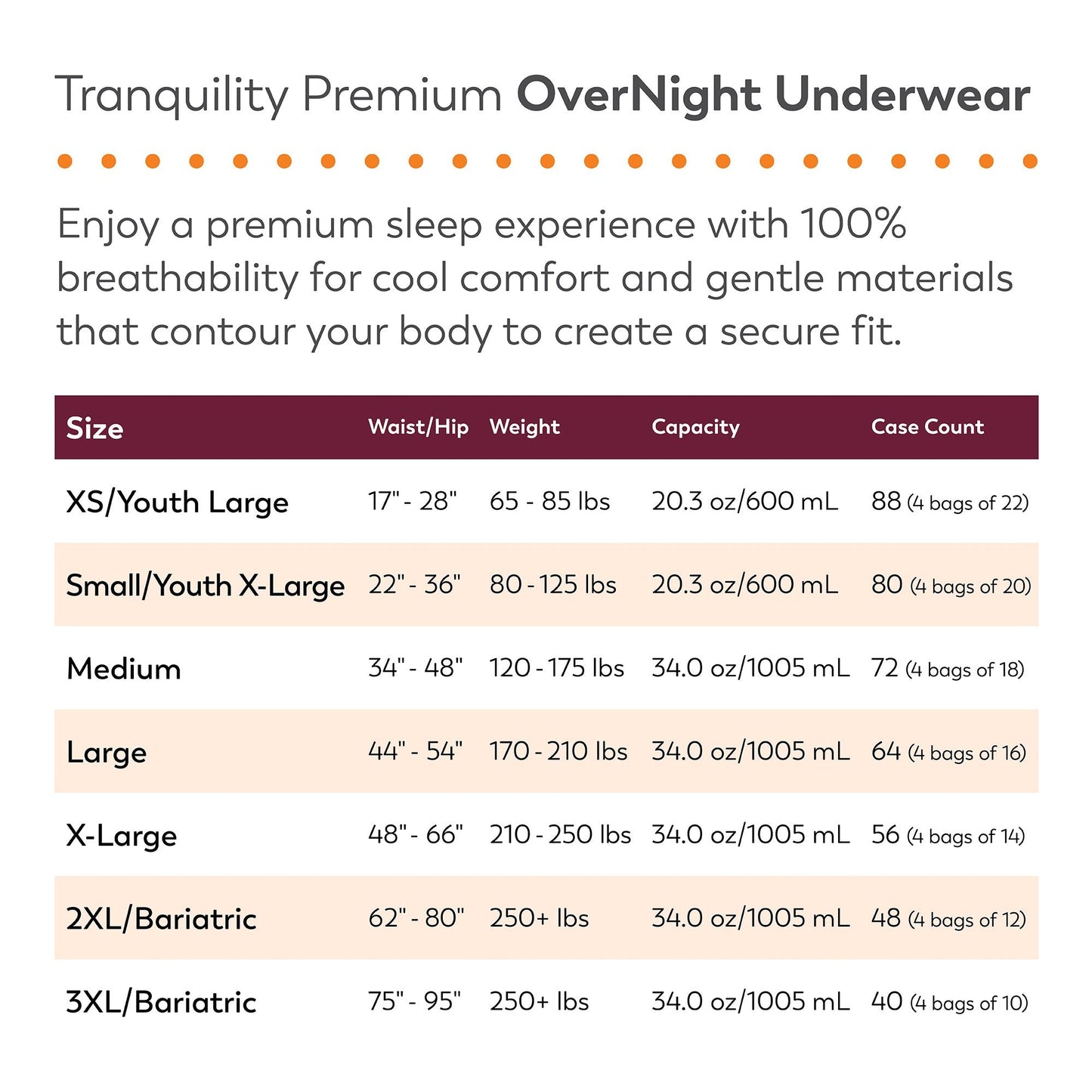 Tranquility Premium OverNight Disposable Absorbent Underwear, Small 2114